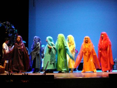 Clausura de la Muestra de Teatro