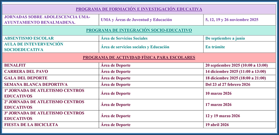 Programas Municipales para la Comunidad Educativa
