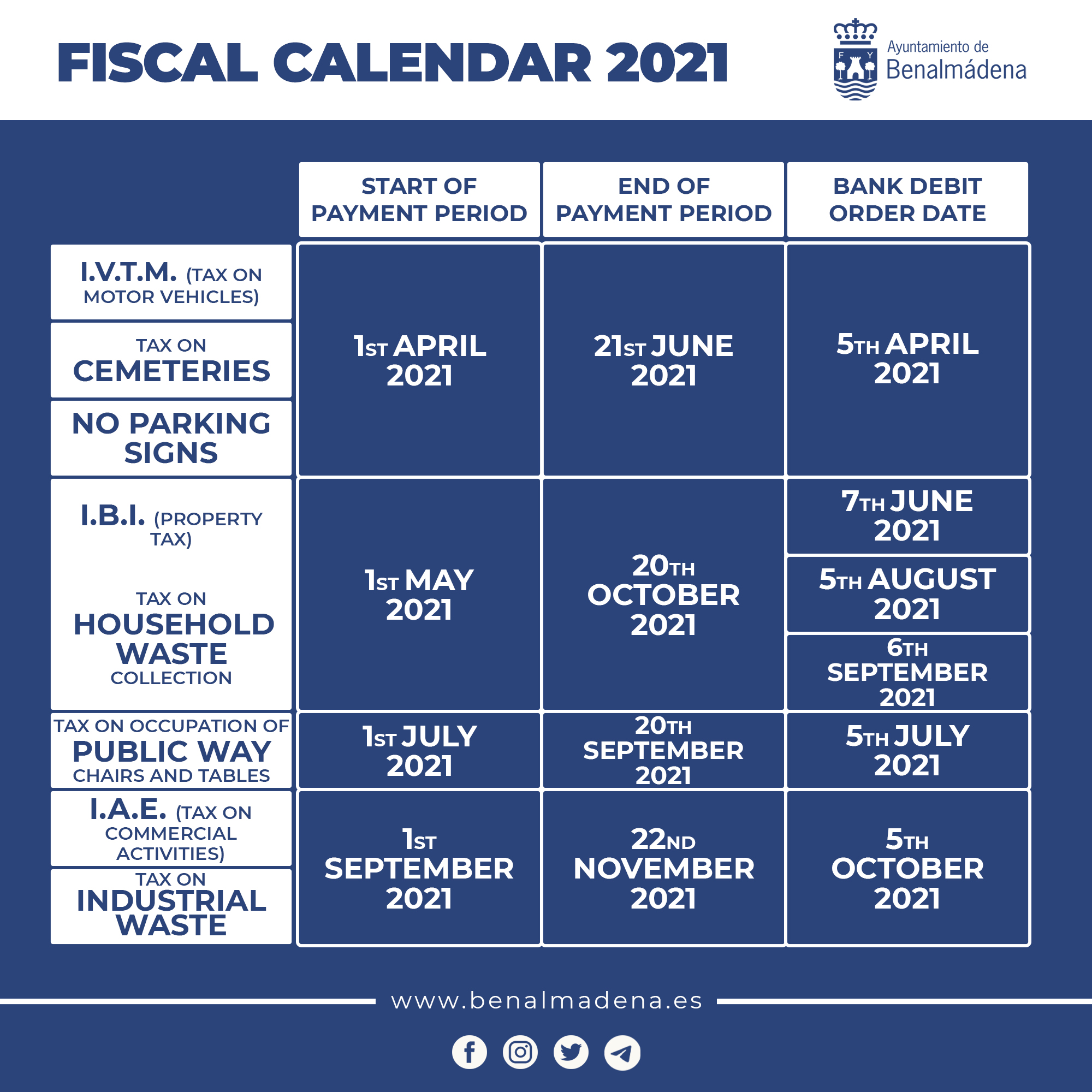 Fiscal Calendar 2021