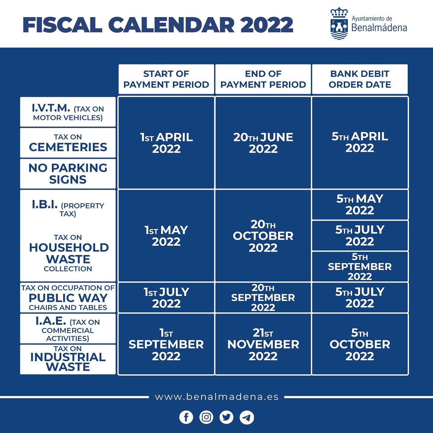 Fiscal Calendar 2022