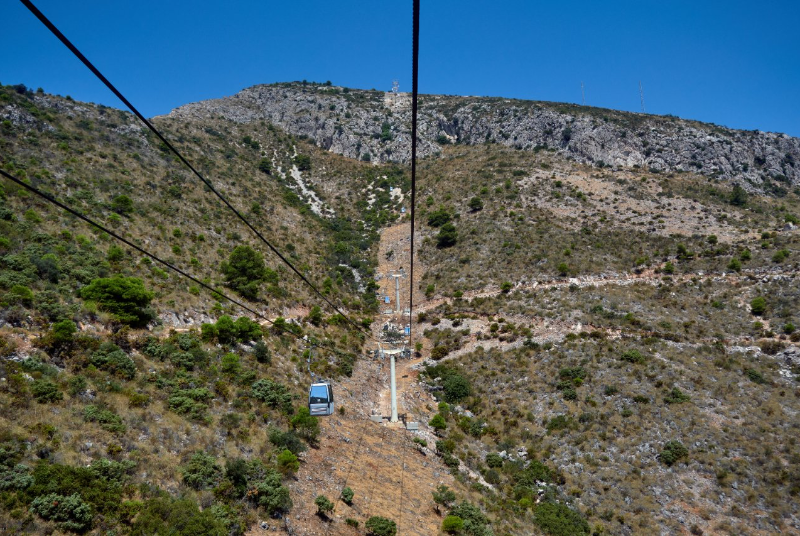 EL TELEFÉRICO DE BENALMÁDENA CELEBRARÁ ESTE FIN DE SEMANA EL DÍA DEL EMPADRONADO