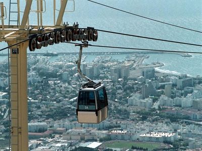 Los Empadronados Pueden Subir al Teleférico Gratis un Día al Mes.