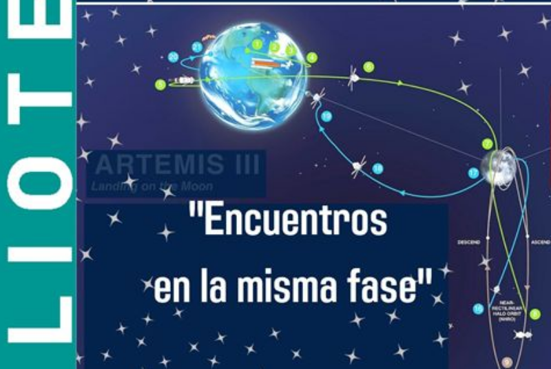 ENCUENTROS EN LA MISMA FASE