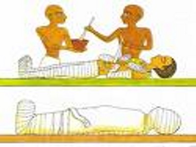 El mito de las momias