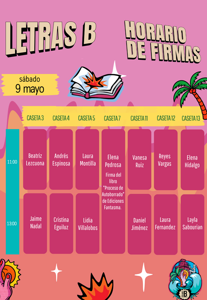 Letras B : Autores Locales