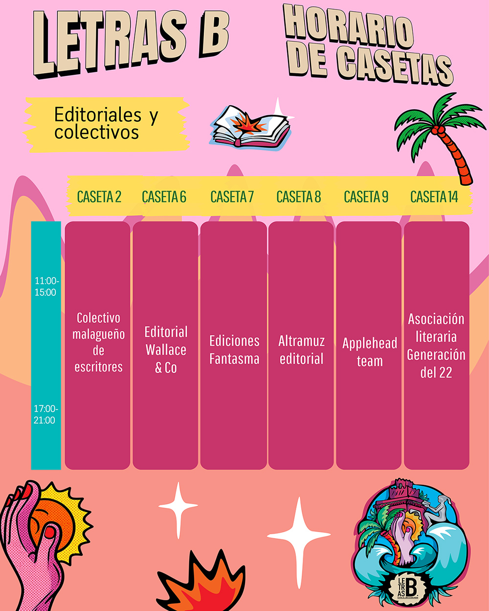Letras B : Espacios